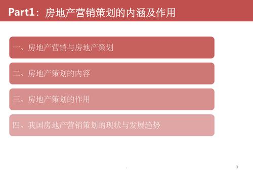 房地产营销策划与执行入门篇