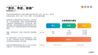 报告 2019年营销技术趋势三大预测